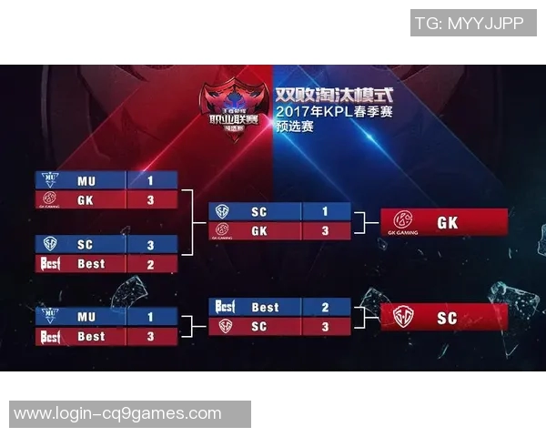 IG在王者荣耀耐力排行榜中荣获第4名展现强大实力与团队合作精神