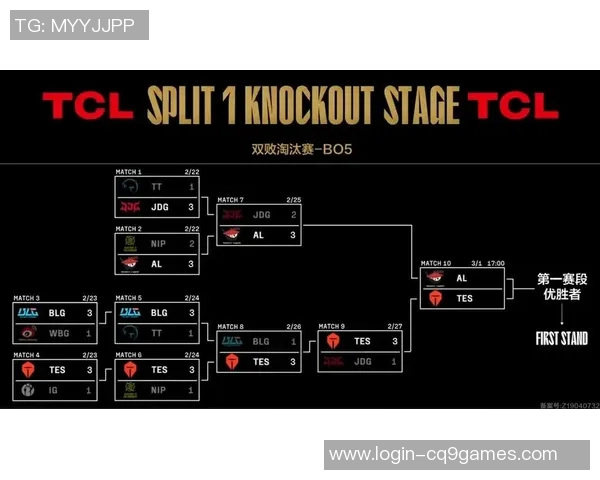 深入分析TES在英雄联盟比赛中的防反策略及其成效与不足之处 深入分析TES在英雄联盟比赛中的防反策略及其成效与不足之处