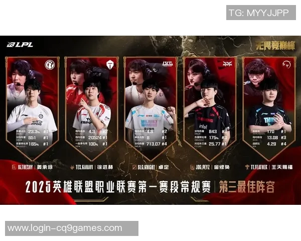 职业联赛积分榜更新BLG以89分稳居第一名引关注