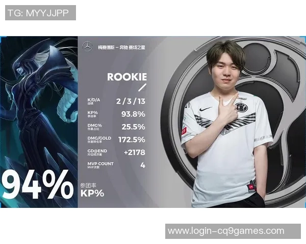 电竞比分分析和平精英评论IG战队防守策略的优劣与影响 电竞比分分析和平精英评论IG战队防守策略的优劣与影响