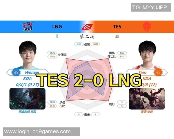 赛后复盘TES与LNG对决中的战术分析与关键策略探讨