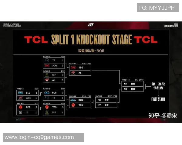 电竞新闻赛后复盘BLG与TES精彩配合分析与战术探讨