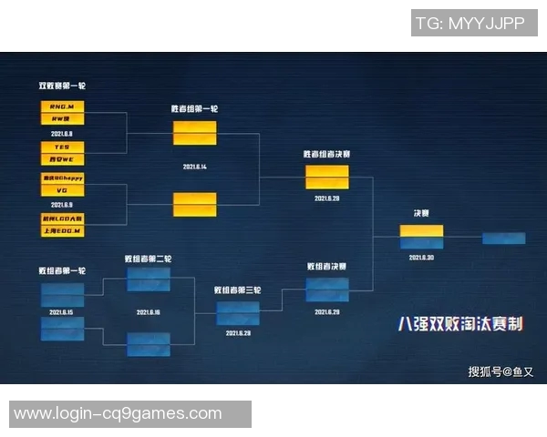探讨EDG在王者荣耀中的灵活性策略与战术调整分析